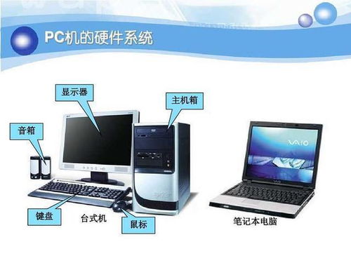 小白學電腦 從認識計算機組成到軟件開發入門